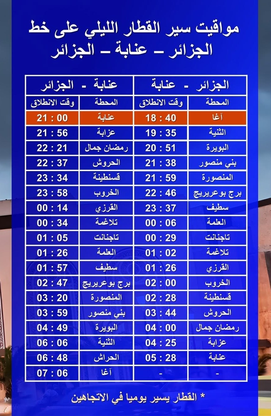 الجزائر عنابة الجزائر يوميا