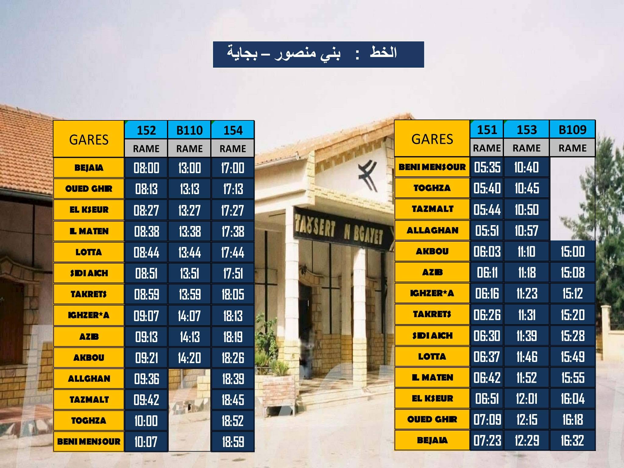 بجاية - بني منصور - بجاية