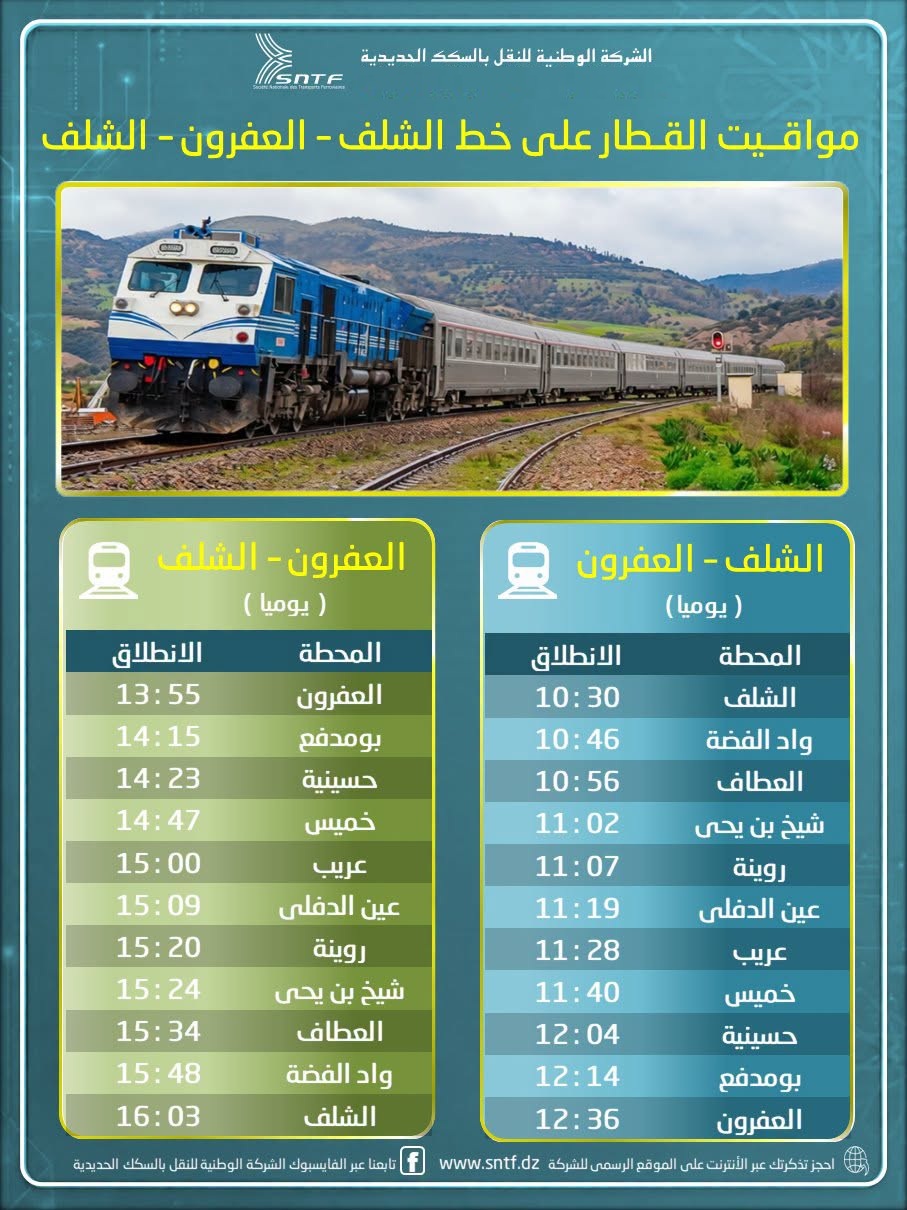 الجزائر وهران الجزائر