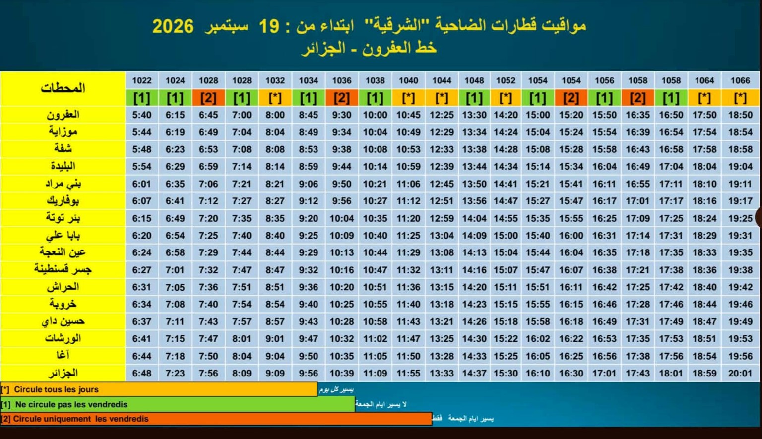جدول مواقيت قطارات العفرون إلى الجزائر، ابتداءً من 19 سبتمبر 2026