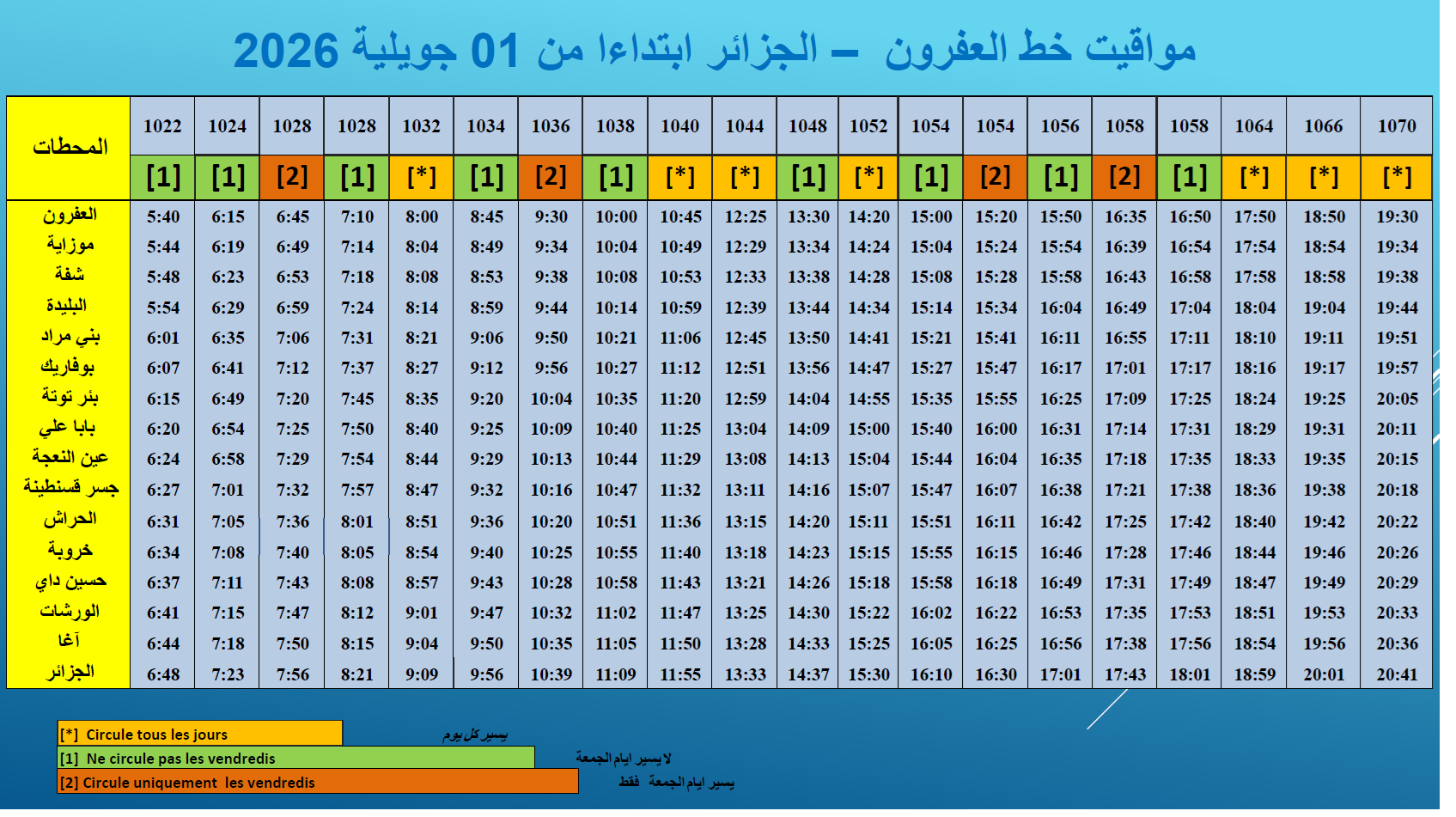  العفرون الجزائر