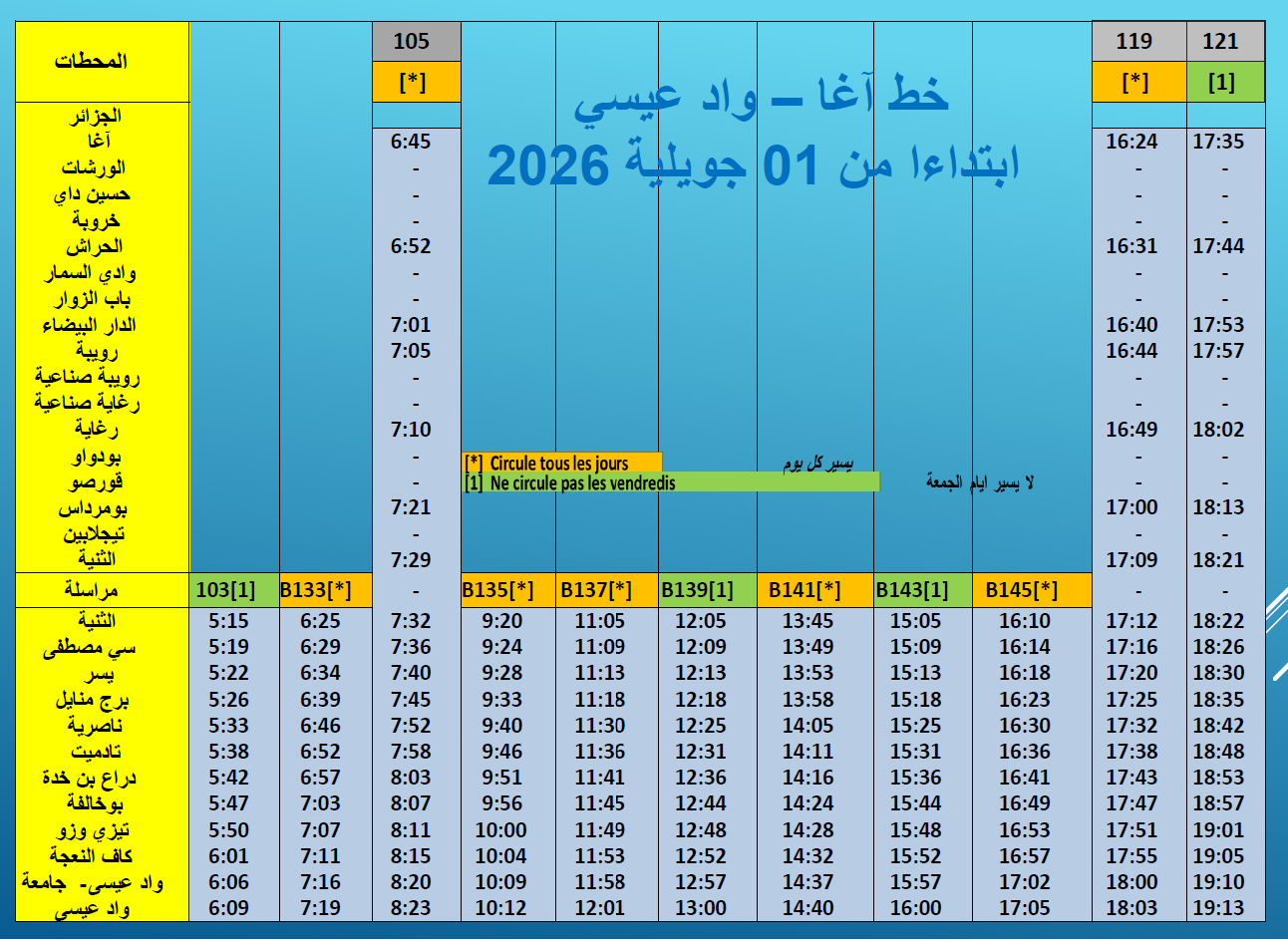 الخط الجزائر - واد عيسى