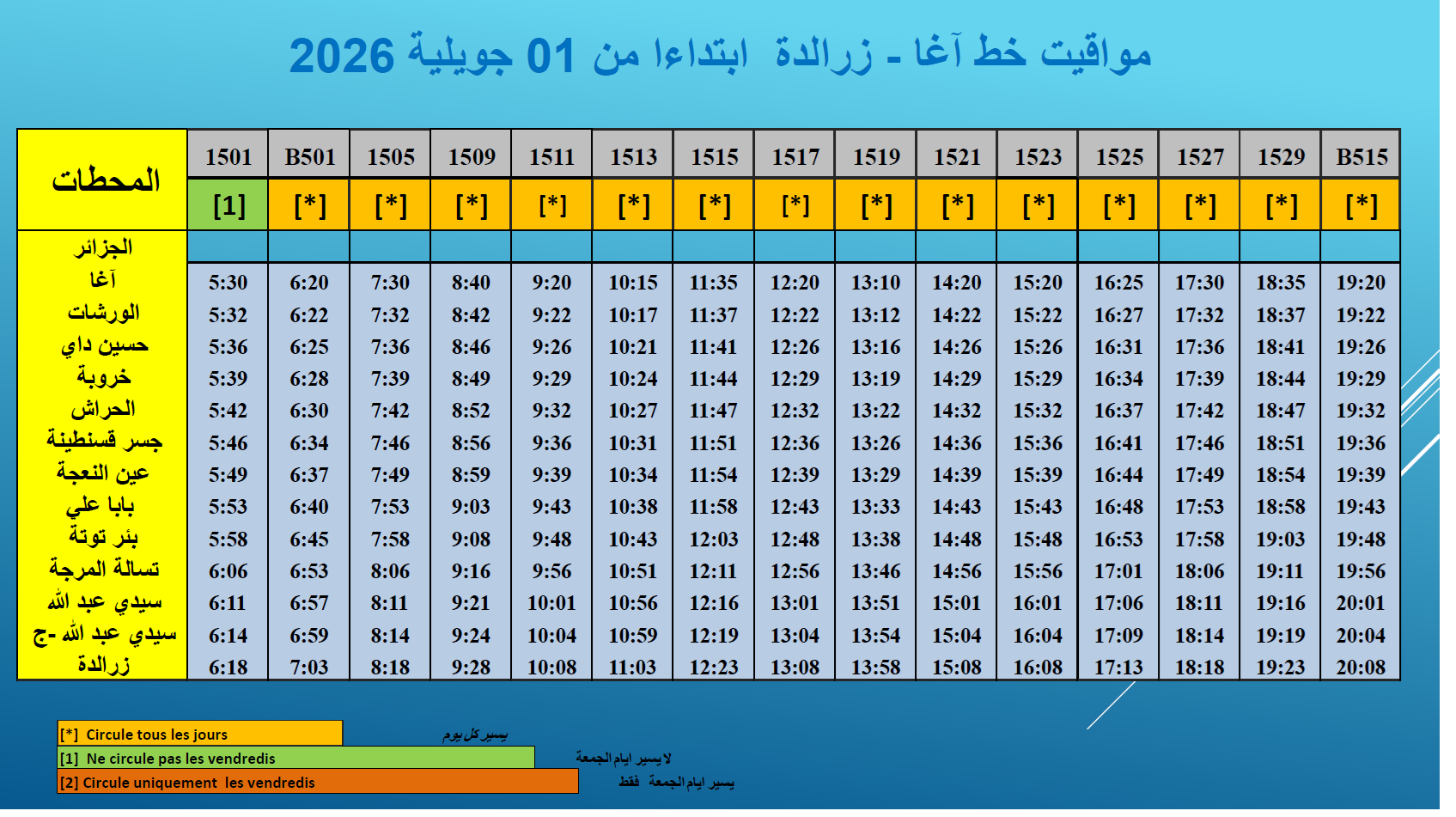 الجزائر - زرالدة