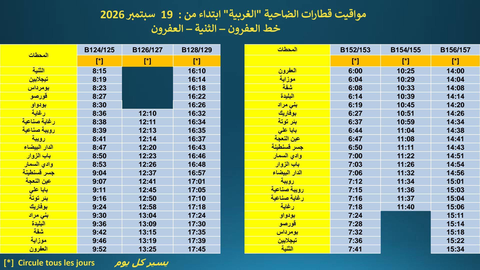  الثنية - العفرون - الثنية