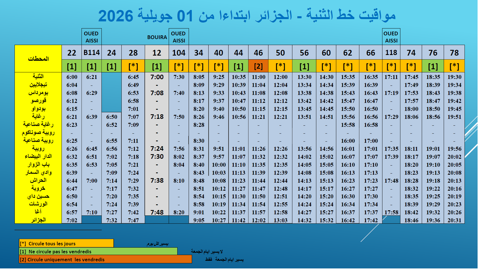 الثنية - الجزائر