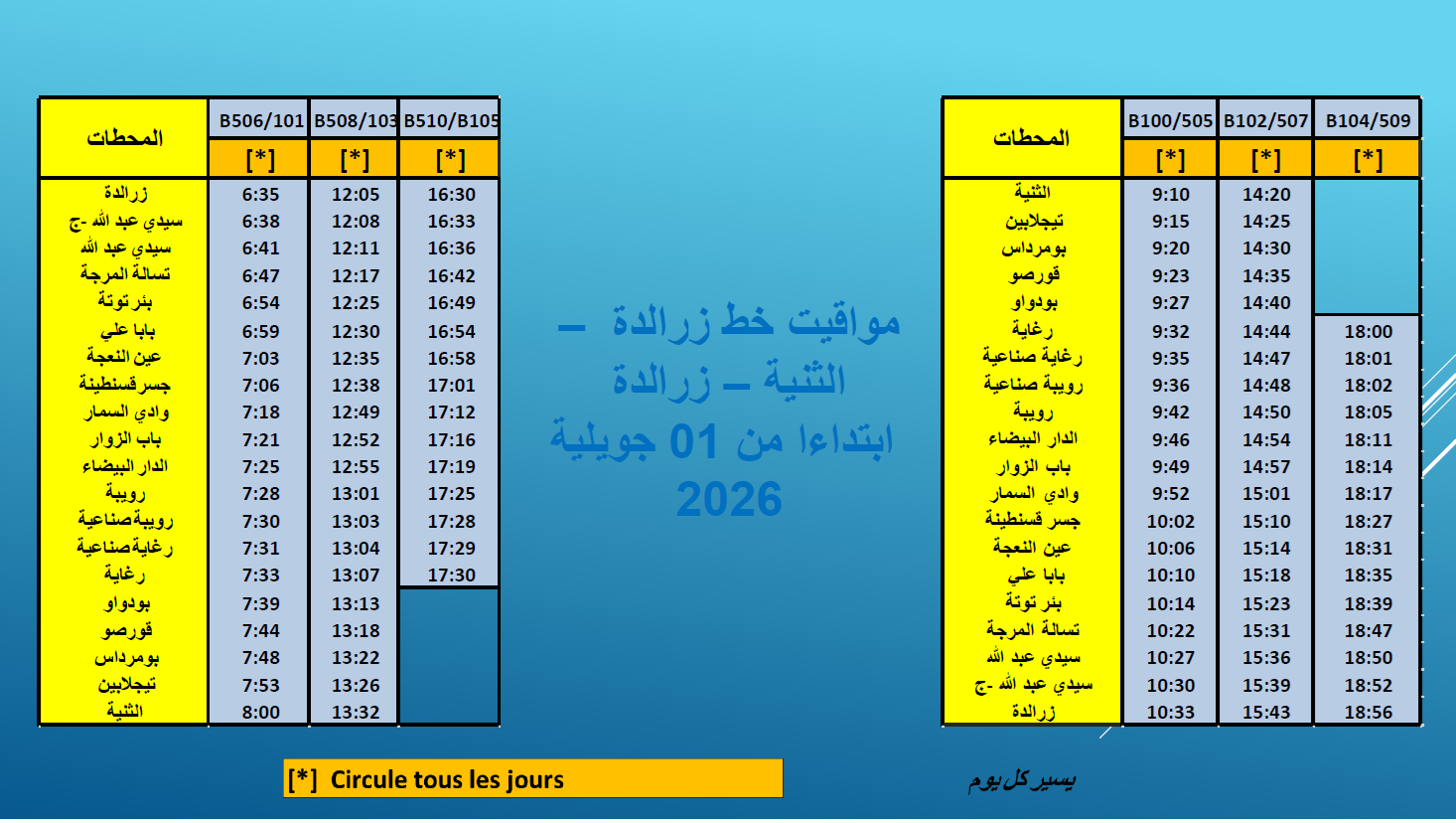 زرالدة- الثنية - زرالدة