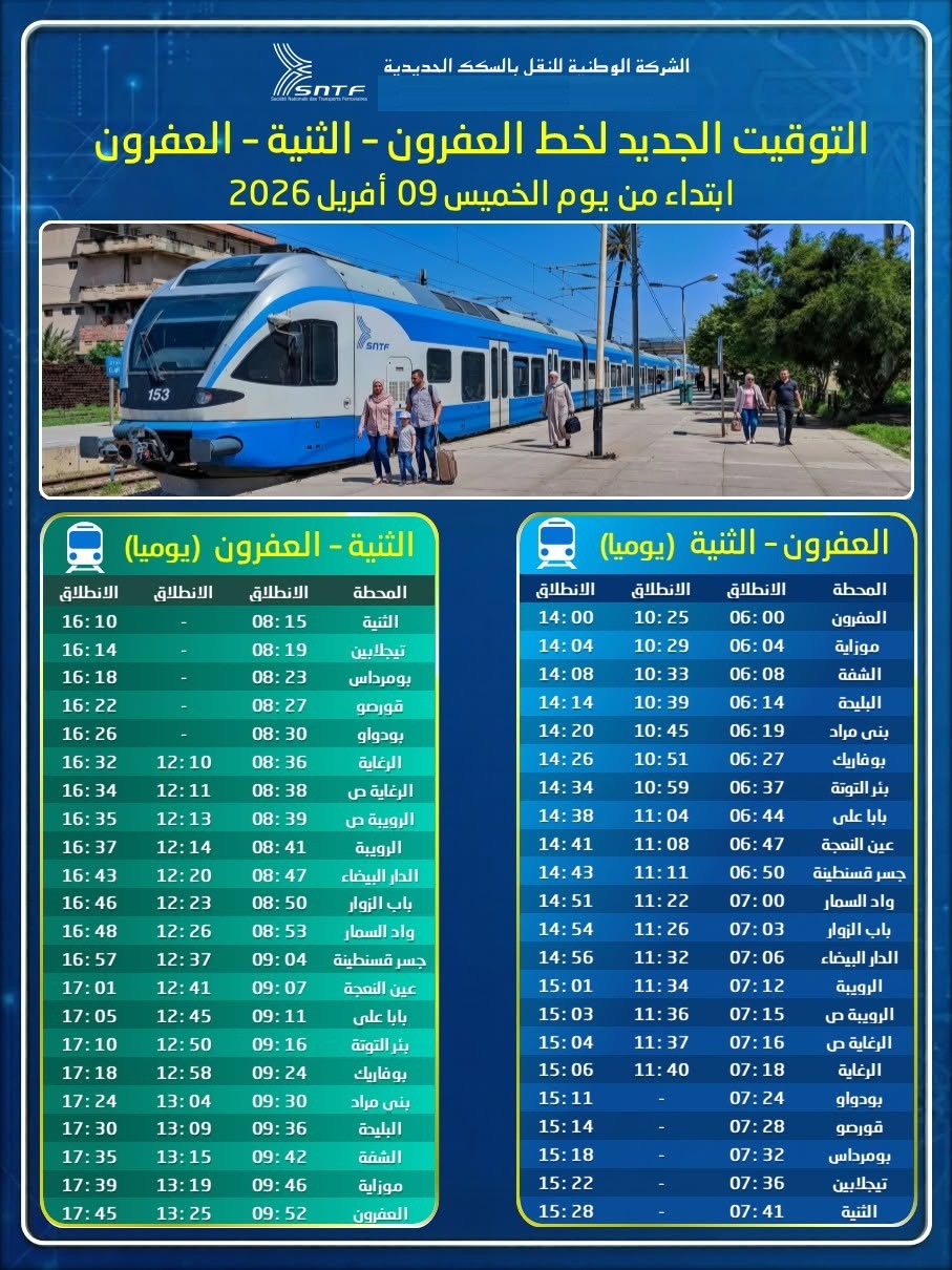 الخط الداخلي الثنية - العفرون