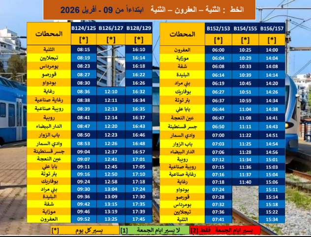الخط الداخلي الثنية - العفرون - الثنية