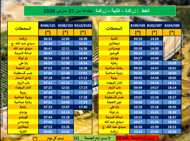 الخط الداخلي الثنية - زرالدة - الثنية